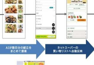 ネットスーパー 次世代スタイルを提案／イオンネクスト